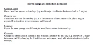 How to change key: methods of modulation