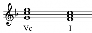 Perfect cadence 5C to 1 in F major